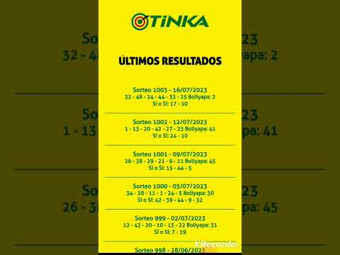 Resultados La Tinka 16-07-23 Sorteo 1003 #shorts