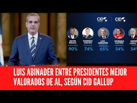 LUIS ABINADER ENTRE PRESIDENTES MEJOR VALORADOS DE AL, SEGÚN CID GALLUP