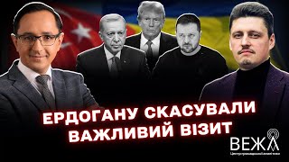 Дедлайн Трампа та майбутнє війни: експертний аналіз останніх політичних кроків