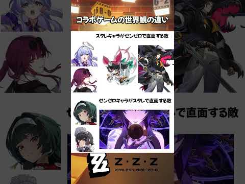 コラボゲームの世界観の違い#ゼンゼロ #ゼンレスゾーンゼロ#ZenlessZoneZero #zzzero #zzzcy