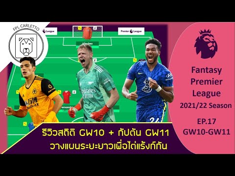 Fantasy-Premier-League-202122- Fantasy-Premier-League-202122-
