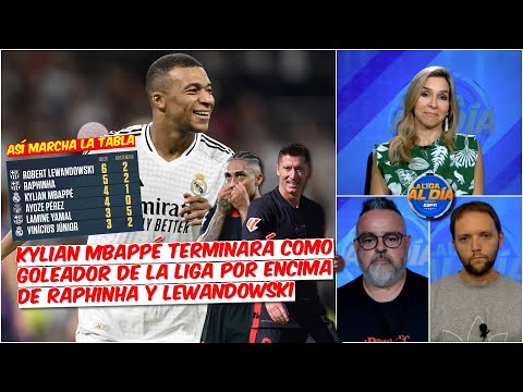 Ni VINÍCIUS podrá DETENER a MBAPPÉ de ser el PICHICHI de La Liga esta temporada | La Liga Al Día