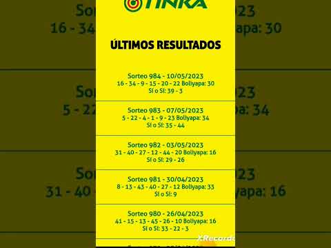 Resultados La Tinka 10-05-2023 Sorteo 384 #shorts