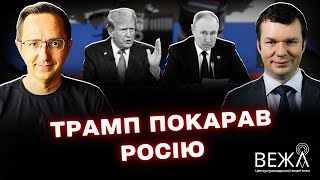 Подписание торгового соглашения между США и Евросоюзом: ключевые детали и влияние на мировую экономику