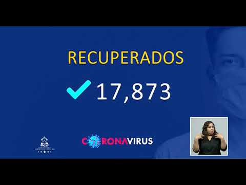 SINAGER confirma 653 nuevos casos por coronavirus en Honduras, 14 fallecidos y 173 recuperados