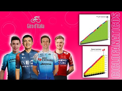 CICLISMO HOY  Previa Etapa 4 GIRO DE ITALIA 2022 – Recorrido, perfil, favoritos, análisis