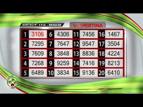 RESUMEN La Vespertina - Sorteo N° 1112 / 06-02-2020 - La Rionegrina en VIVO