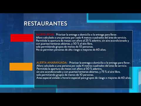 Disposiciones para restaurantes (parte 1)