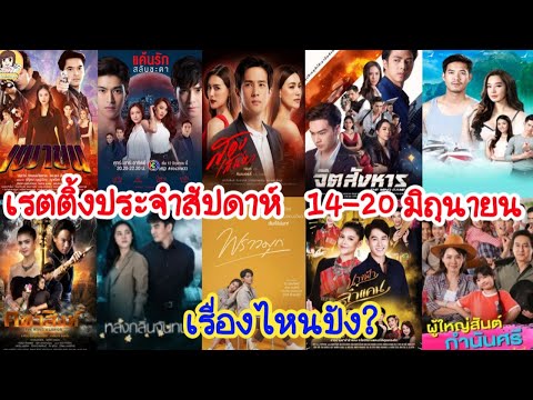 สรุปเรตติ้งสุดปังประจำสัปดาห์- สรุปเรตติ้งสุดปังประจำสัปดาห์-