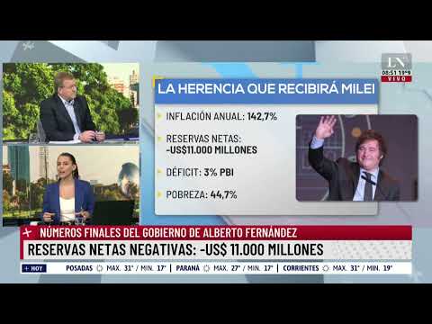 Los números finales del gobierno de Alberto Fernández y la herencia que recibirá Milei