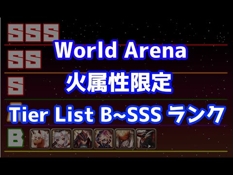 World Arena 火属性限定 Tier List B ~ SSS ランク 2024/10ver【Summoners War | サマナーズウォー】