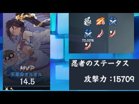 【忍者マストダイ】サイバーパンク都市 無傷