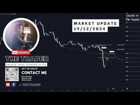 MarketUpdate19122024