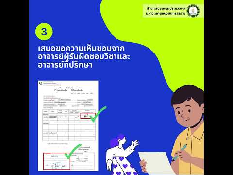 ฝ่ายทะเบียนและประมวลผล ประชาสัมพันธ์ Howtoการลงทะเบียนเรียนซ้ำเพิ่มลดล่าช้า