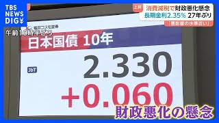 Japan’s Long-Term Interest Rate Hits 2.35%, Highest Level in 27 Years