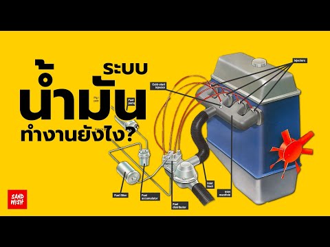 ระบบน้ำมันเชื้อเพลิง-รถซิ่งว