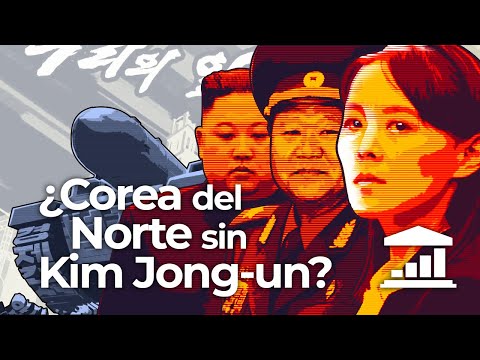 COREA DEL NORTE, ¿qué PASARÍA si KIM JONG-UN desapareciera - VisualPolitik