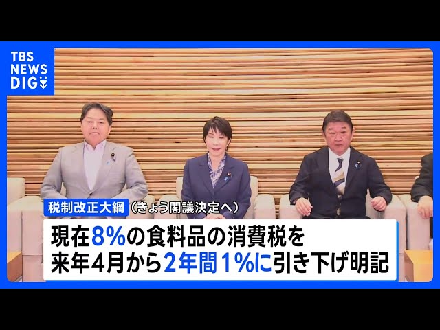Image of Japan to Cut Food Consumption Tax to 1% for Two Years