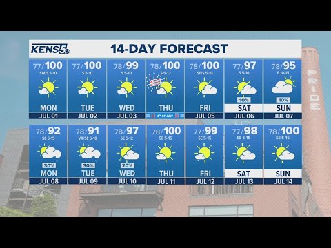Mostly sunny, hot on Monday  | Forecast