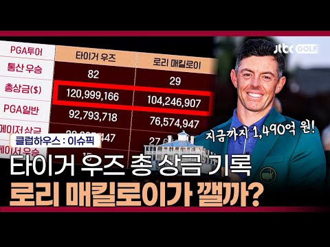 상금만 1,490억 원! 로리 매킬로이가 올해 안에 타이거 우즈를 따라 잡을까?｜클럽하우스 이슈픽