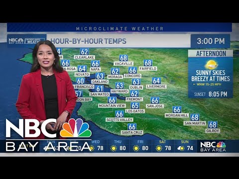 Bay Area forecast: Breezy start to the week, warmer temps ahead