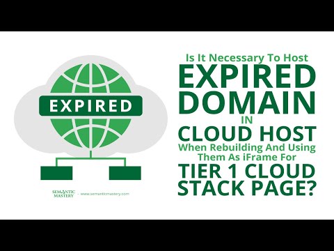 Is It Necessary To Host Expired Domain In Cloud Host When Rebuilding And Using Them As iFrame For Ti