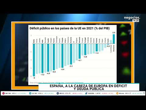 España, a la cabeza de Europa en déficit y deuda pública