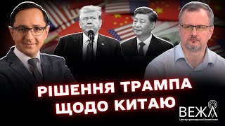 US Trade War with India and China: Analysis of Trump’s Tariffs