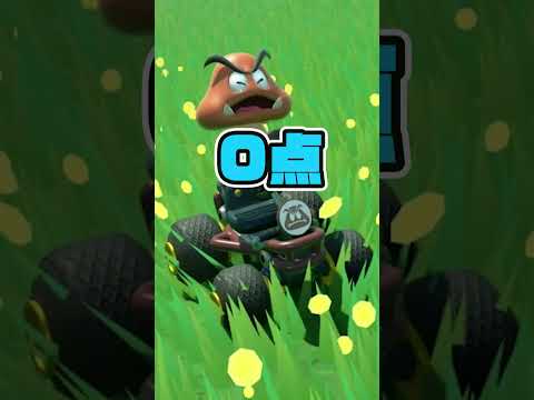 クッパを怖がらせたら勝ちゲーム