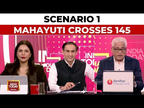 Maharashtra Election 2024 Scenario 1: Mahayuti Crosses 145 Seats | Mahayuti Vs MVA | India Today