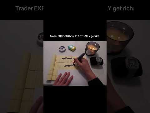 Emotional reactivity #trading #real #viral #shorts