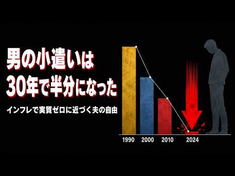 男の小遣いは30年で半分になった｜インフレで実質ゼロに近づく夫の可処分所得