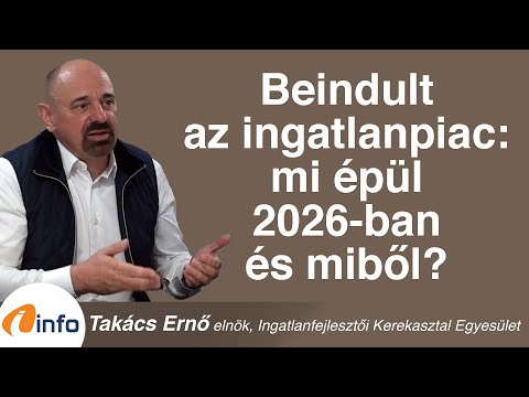 Beindult az ingatlanpiac: mi épül 2026-ban és miből? Takács Ernő, Inforádió, Aréna