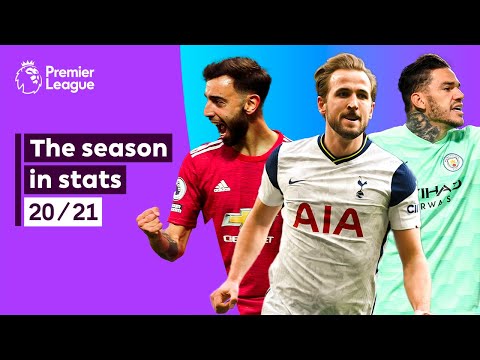 Harry Kane's GREATEST season? The 2020/21 season in stats