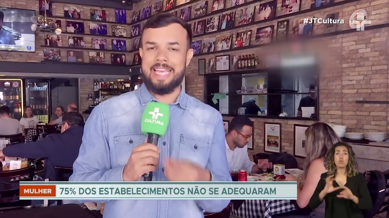 Maioria dos estabelecimentos em SP descumpre protocolo de proteção a mulheres, aponta Procon