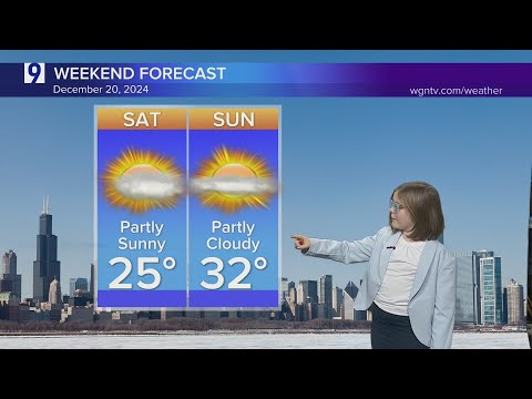 3rd grader reports Friday's weather forecast