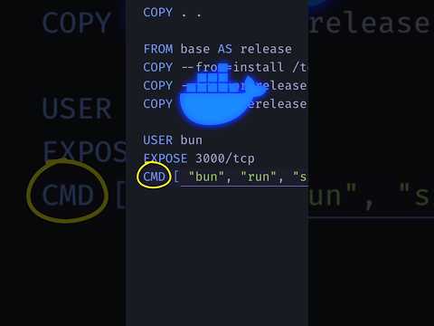 Stop adding THIS to your Dockerfile