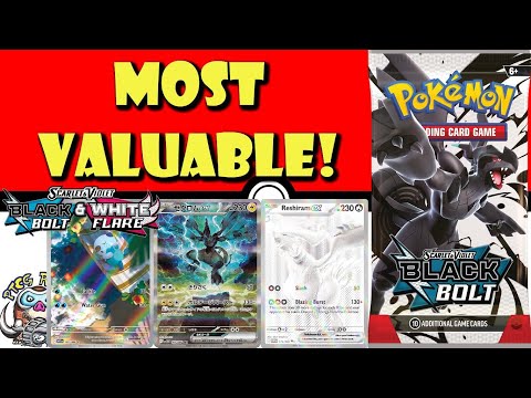 Pokemon TCG News