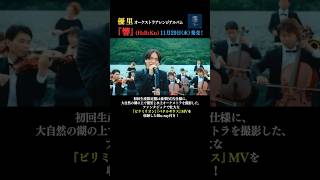 動画サムネイル