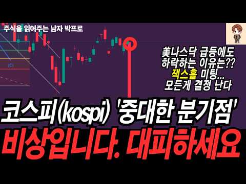 [코스피(KOSPI) 지수 전망] 중대한 분기점 .,.. 비상입니다 !! 대피하세요 !!