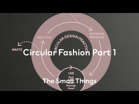 hm.com & H&M Discount Code video: What Does Circular Fashion Actually Mean? | H&M