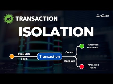 Spring Boot Transaction Isolation Explained | Real-Time Hands-On Example | ‪@Javatechie