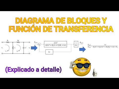 DIAGRAMA DE BLOQUES Y FUNCIÓN DE TRANSFERENCIA DE CIRCUITO ELÉCTRICO | ¡BIEN EXPLICADO!