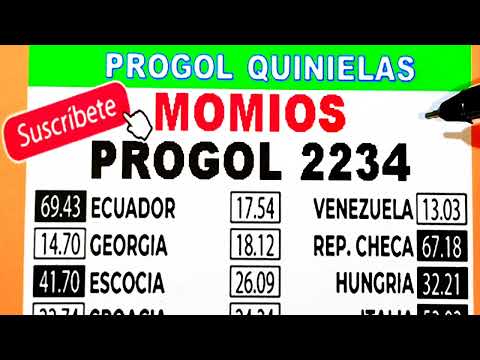 Momios Progol 2234 | Progol Revancha 2234 Momios | Progol 2234 Momios  | #progol2234