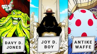 Thumbnail for the video "ALLE OFFENEN GEHEIMNISSE 2026 IN ONE PIECE ERKLÄRT!" from Romance Dusk