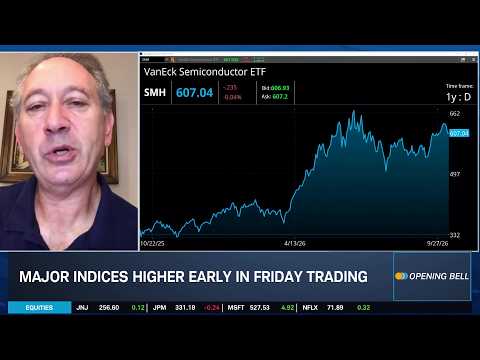 Bob Lang on De-Risking at Record Highs; Bulls Flood NVDA, AVGO, MRVL Options