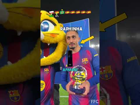 Barcelona <strong>Players</strong> &amp; Their Favorite Perfume 😍