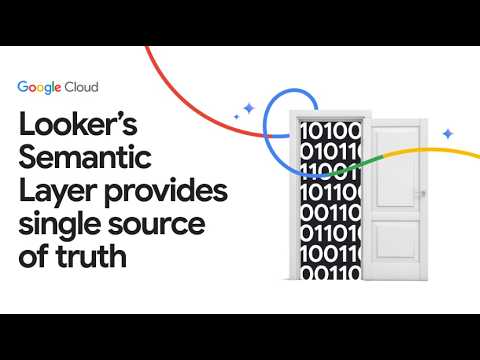 Thumbnail for Looker's semantic layer provides a single source of truth