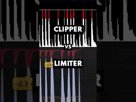 Clipping vs Limiting Explained ✅