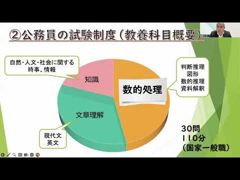【3分】知っトク 250423 どうやって公務員になるか知っている?